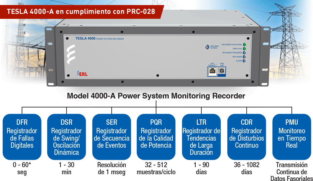 Registrador TESLA 4000 (Modelo 4000-A)